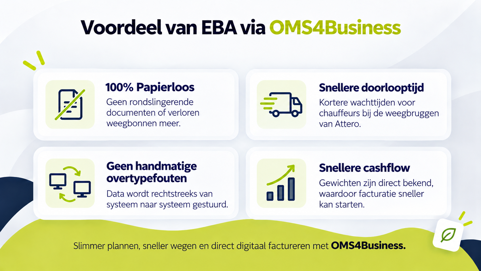Voordeel van EBA via OMS